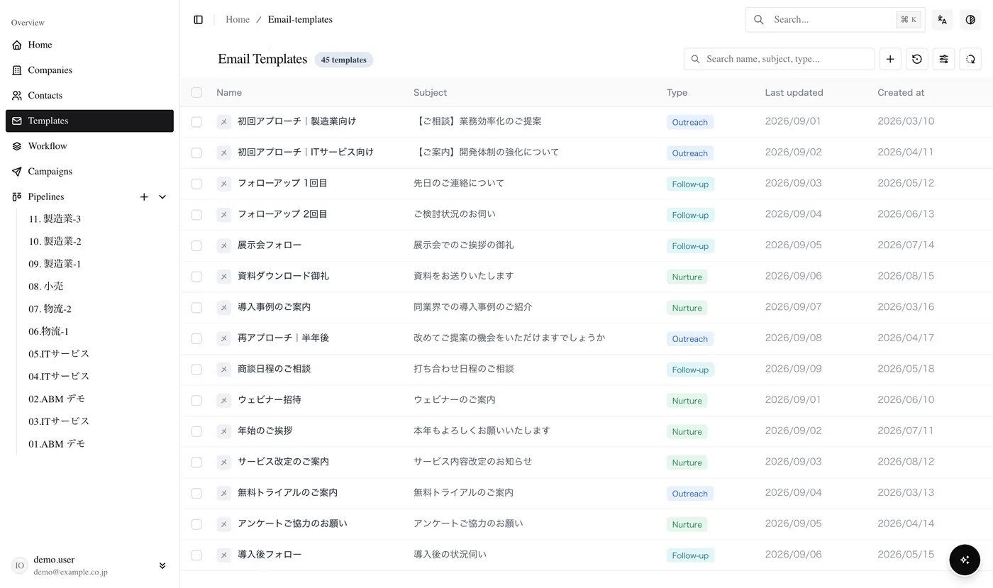 Keep a library of email templates to reuse across campaigns.